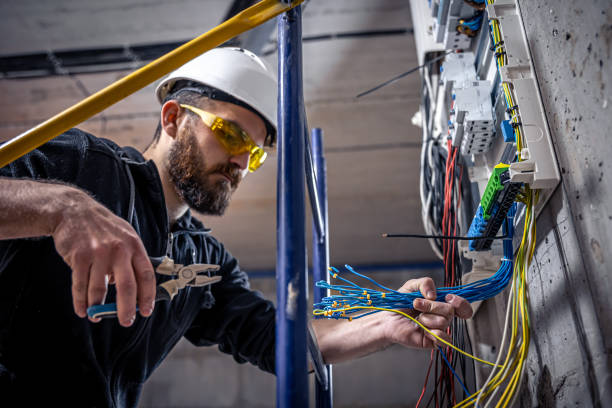 Best Affordable Electrician  in Kootenai, ID