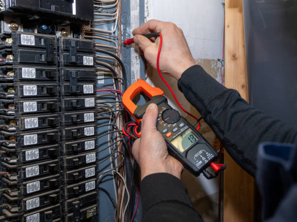 Best Electrical System Inspection  in Kootenai, ID